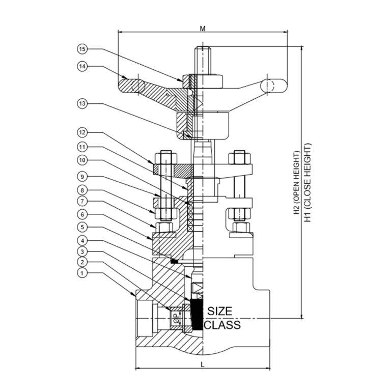 Gate Valve - Samamat Flow Control LLC